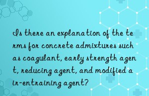 Is there an explanation of the terms for concrete admixtures such as coagulant, early strength agent, reducing agent, and modified air-entraining agent?