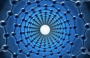 Analysis of China's metallocene polyolefin market and key companies in 2022